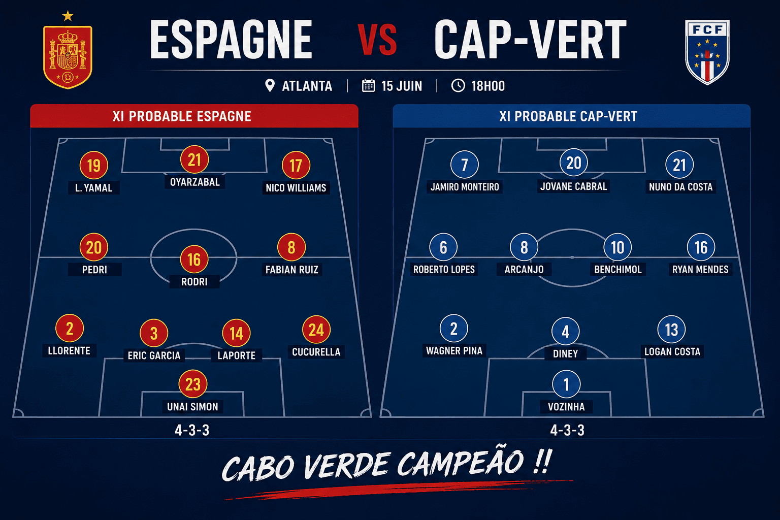 Espagne – Cap-Vert : rendez-vous historique ce soir à Atlanta